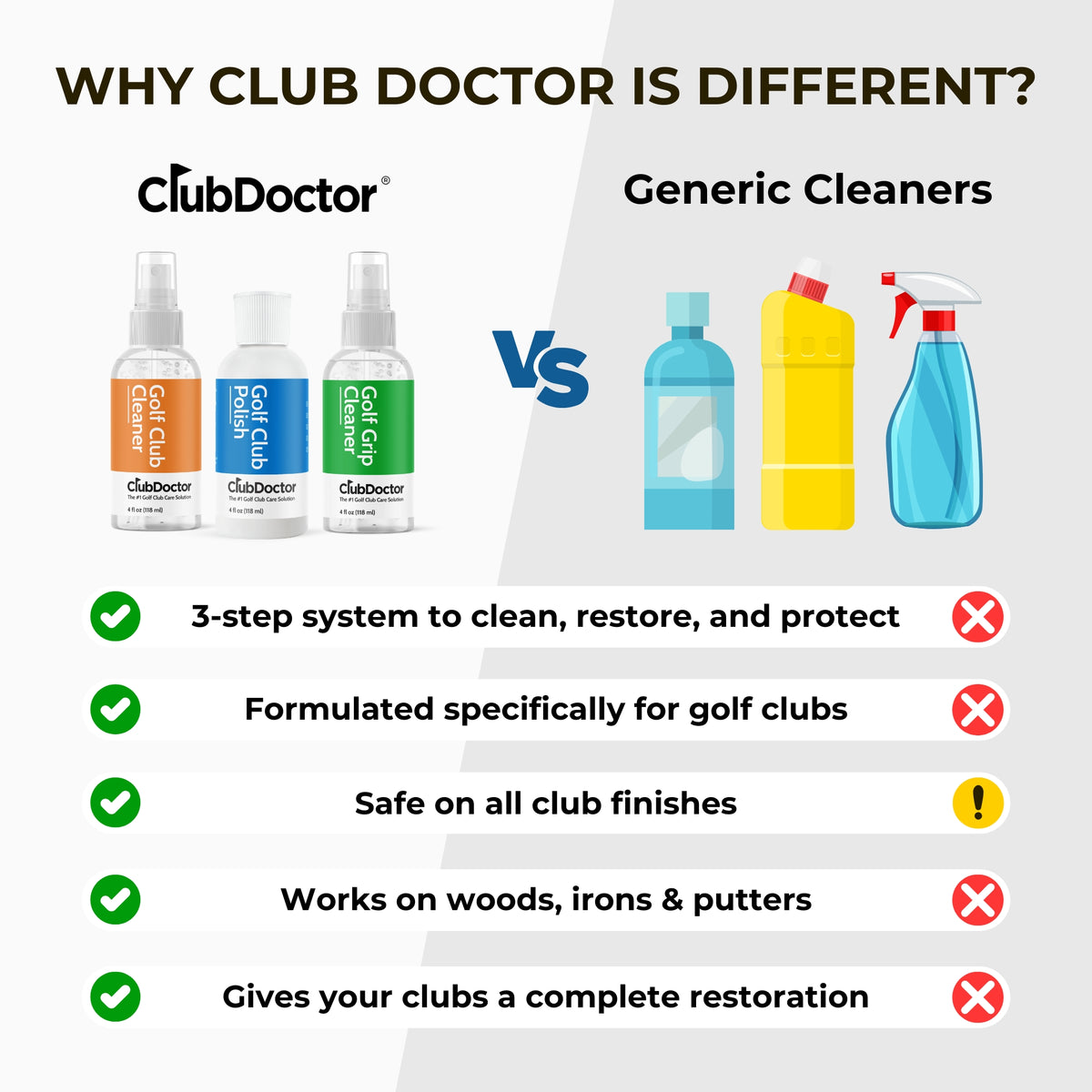 Club Doctor compared to generic cleaner